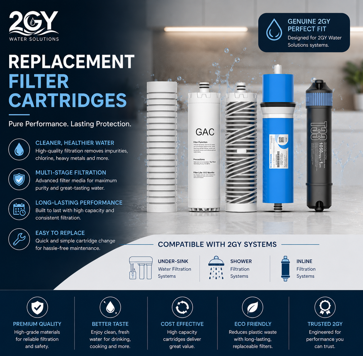 Replacement Filter Cartridges