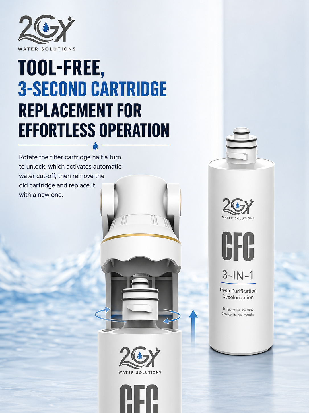 2GY Water Solutions 3-in-1 Composite Filter Cartridge