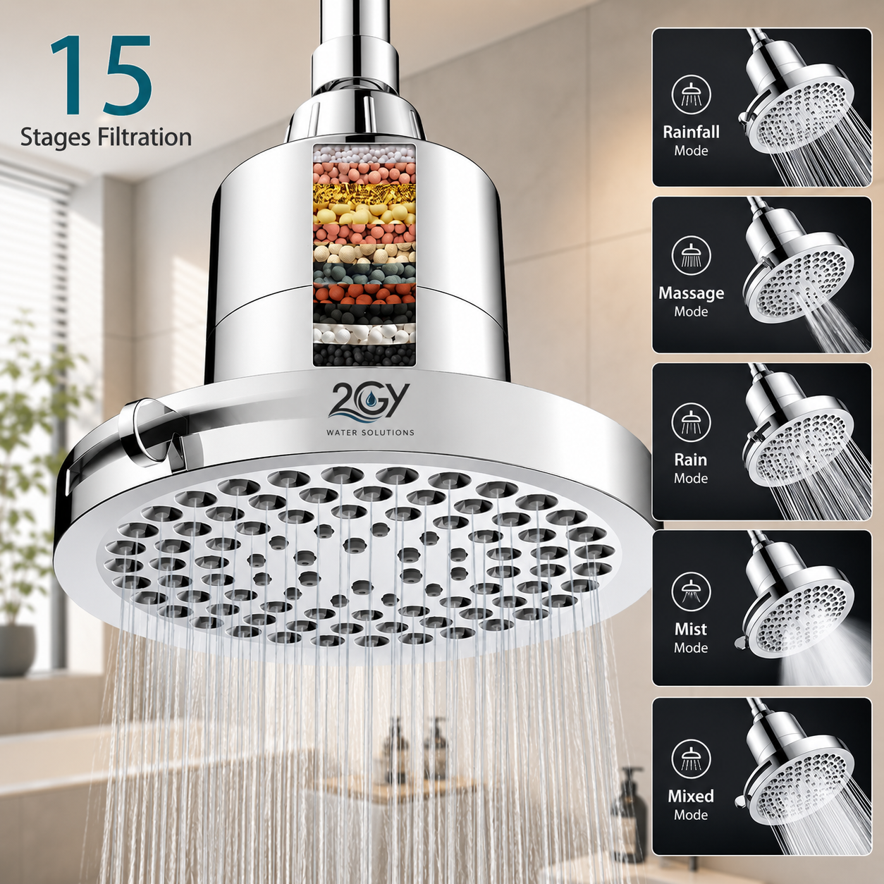 10/15/20-Stage Shower Filter – Cleaner Water for Your Skin & Hair