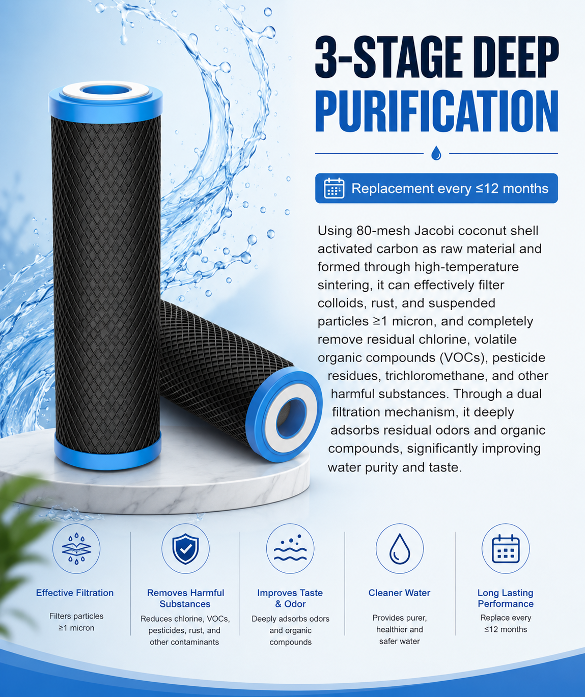 2GY 3-Stage Whole House Water Filtration System