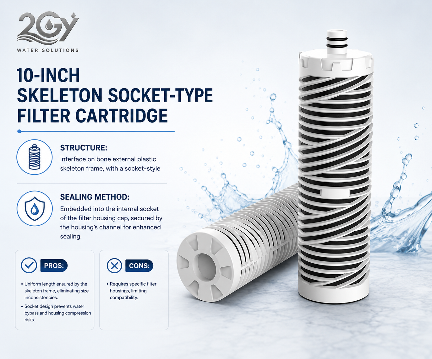 External Frame Structure Replacement Filter Cartridge