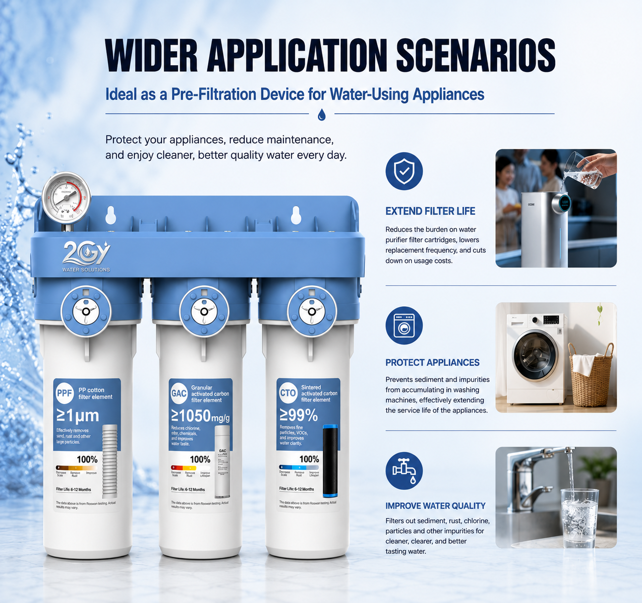 2GY 3-Stage Whole House Water Filtration System
