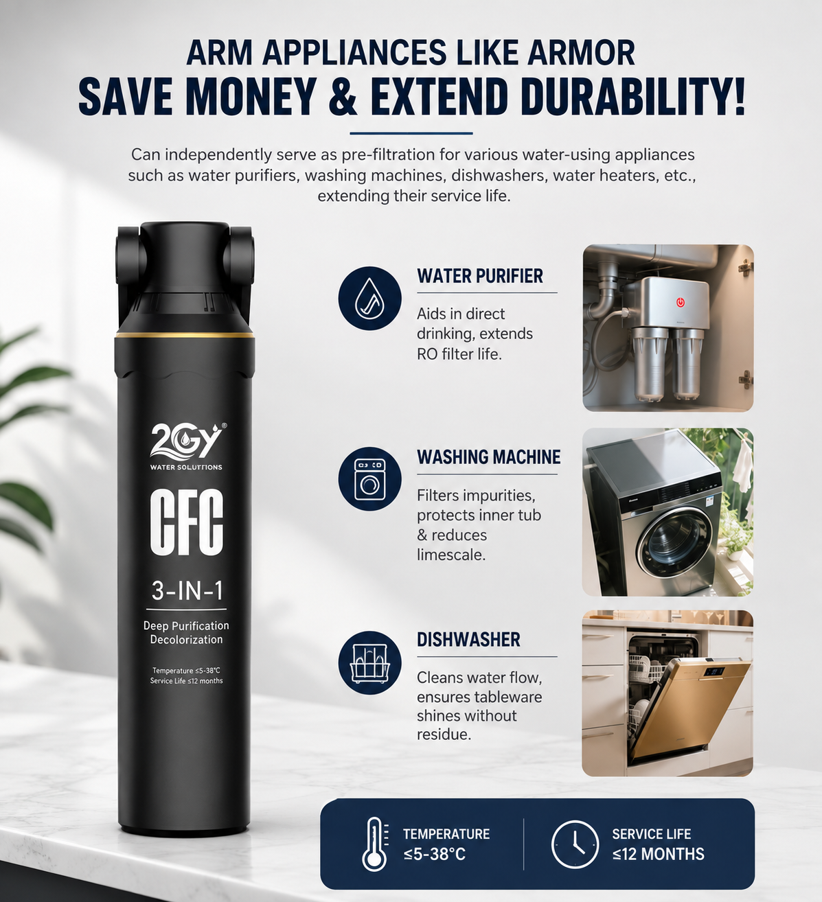 2GY Water Solutions 3-in-1 Composite Filter Cartridge