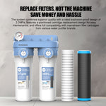 2 Stage Water Filter