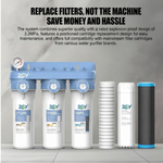 3 Stage Purification