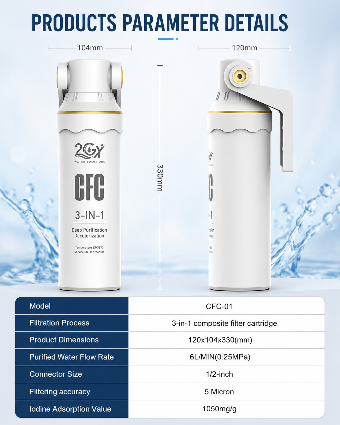 2GY Water Solutions 3-in-1 Composite Filter Cartridge