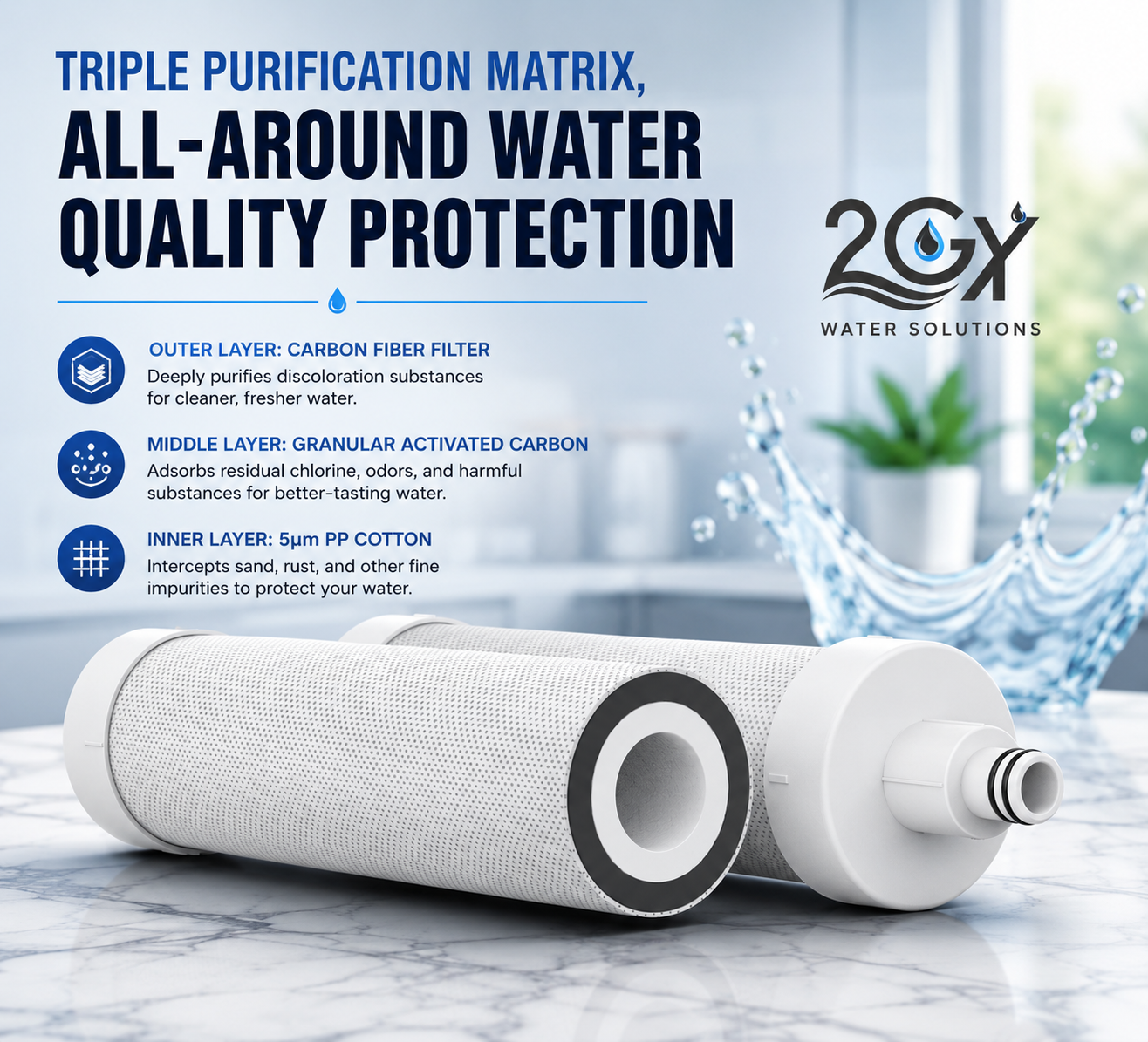 2GY Water Solutions 3-in-1 Composite Filter Cartridge