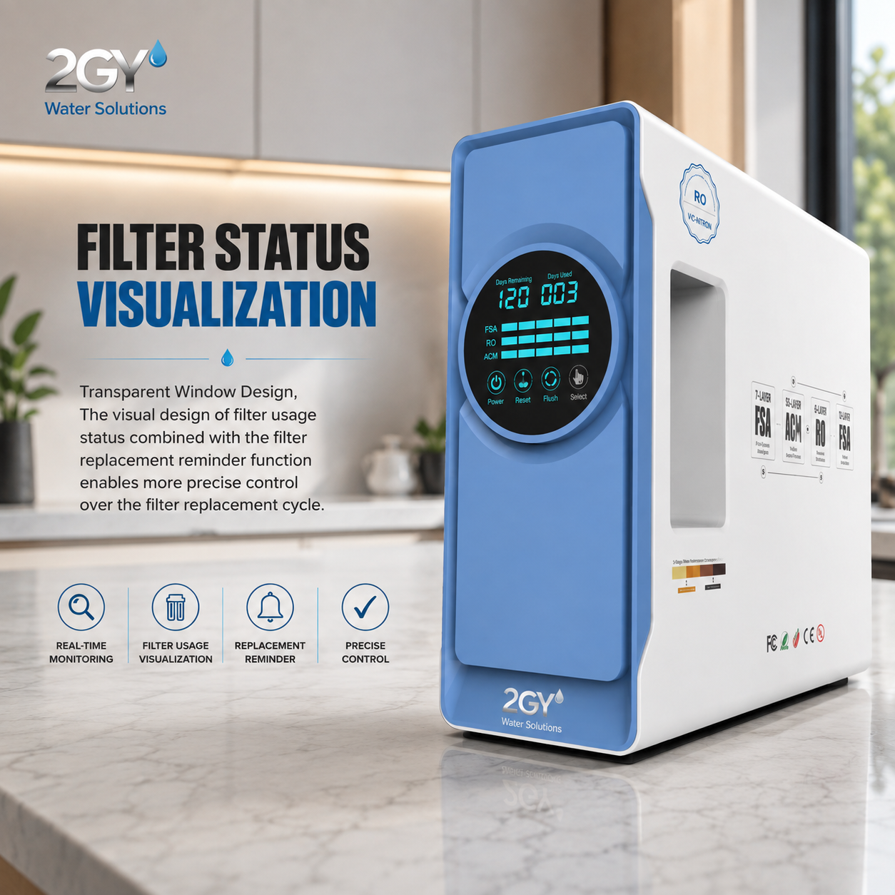 2GY Water Solutions Premium Reverse Osmosis Water Purifier