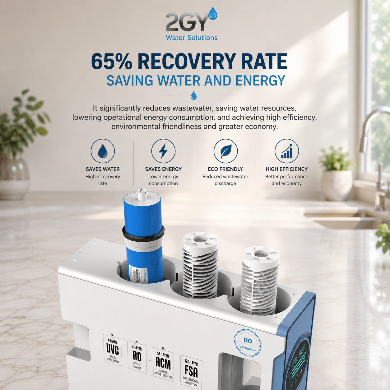 2GY Water Solutions Premium Reverse Osmosis Water Purifier