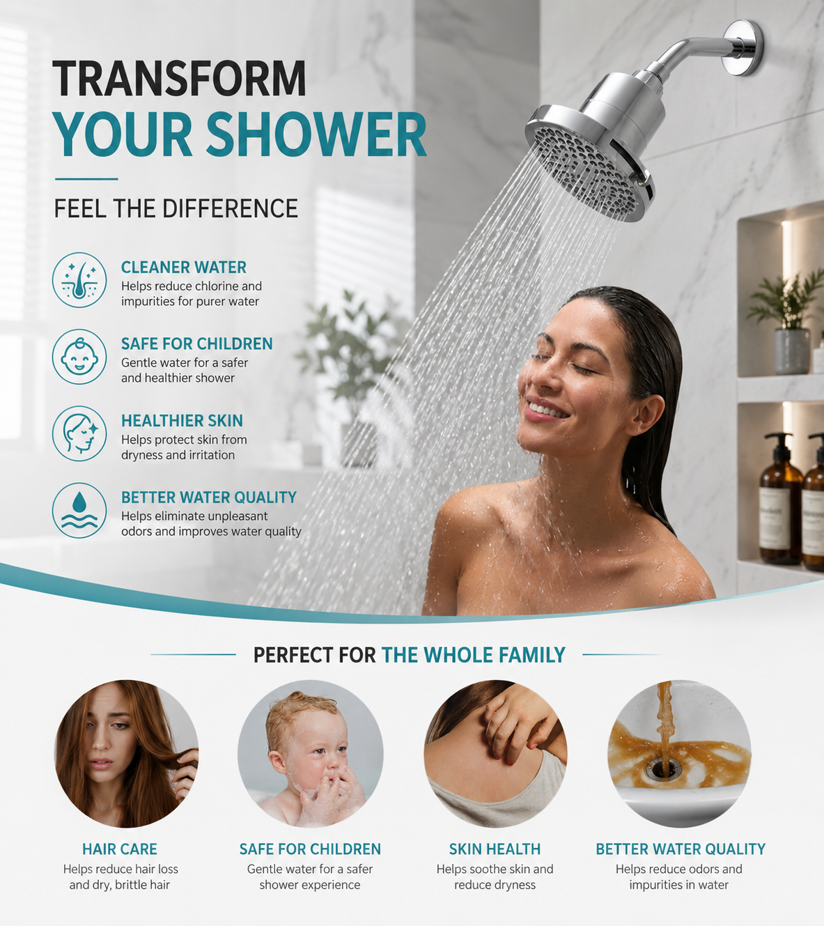 10/15/20-Stage Shower Filter – Cleaner Water for Your Skin & Hair