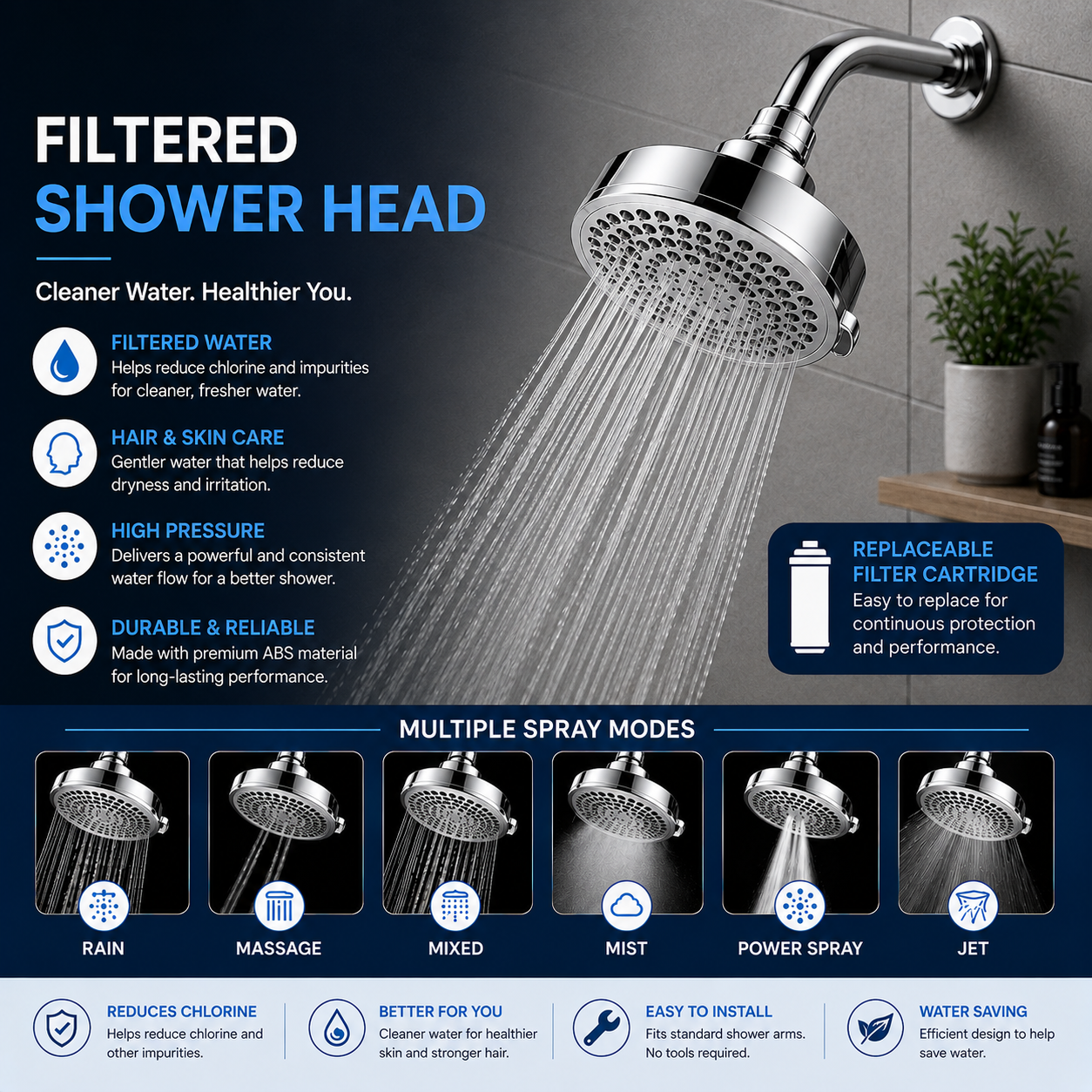 Filtered Shower Head