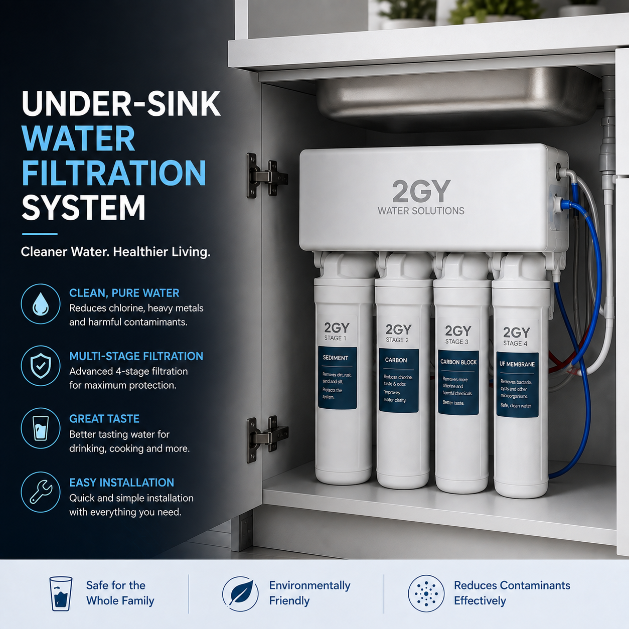 Under The Sink