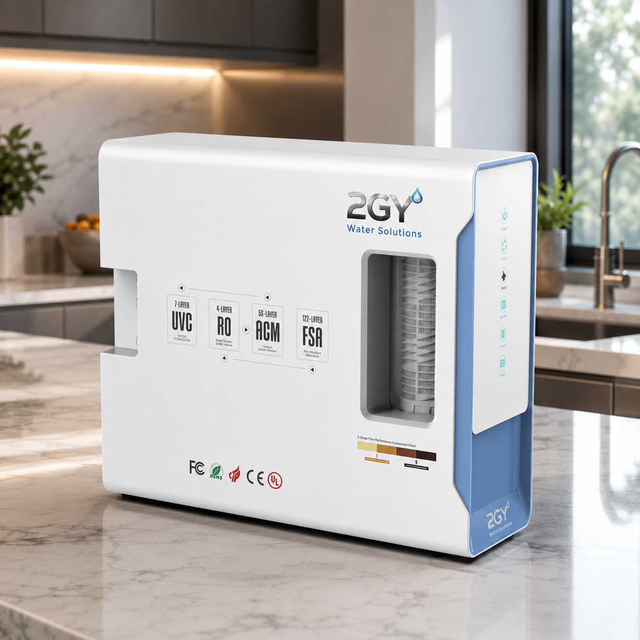 2GY Water Solutions Premium Reverse Osmosis Water Purifier