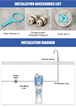 1 Stage Water Filter