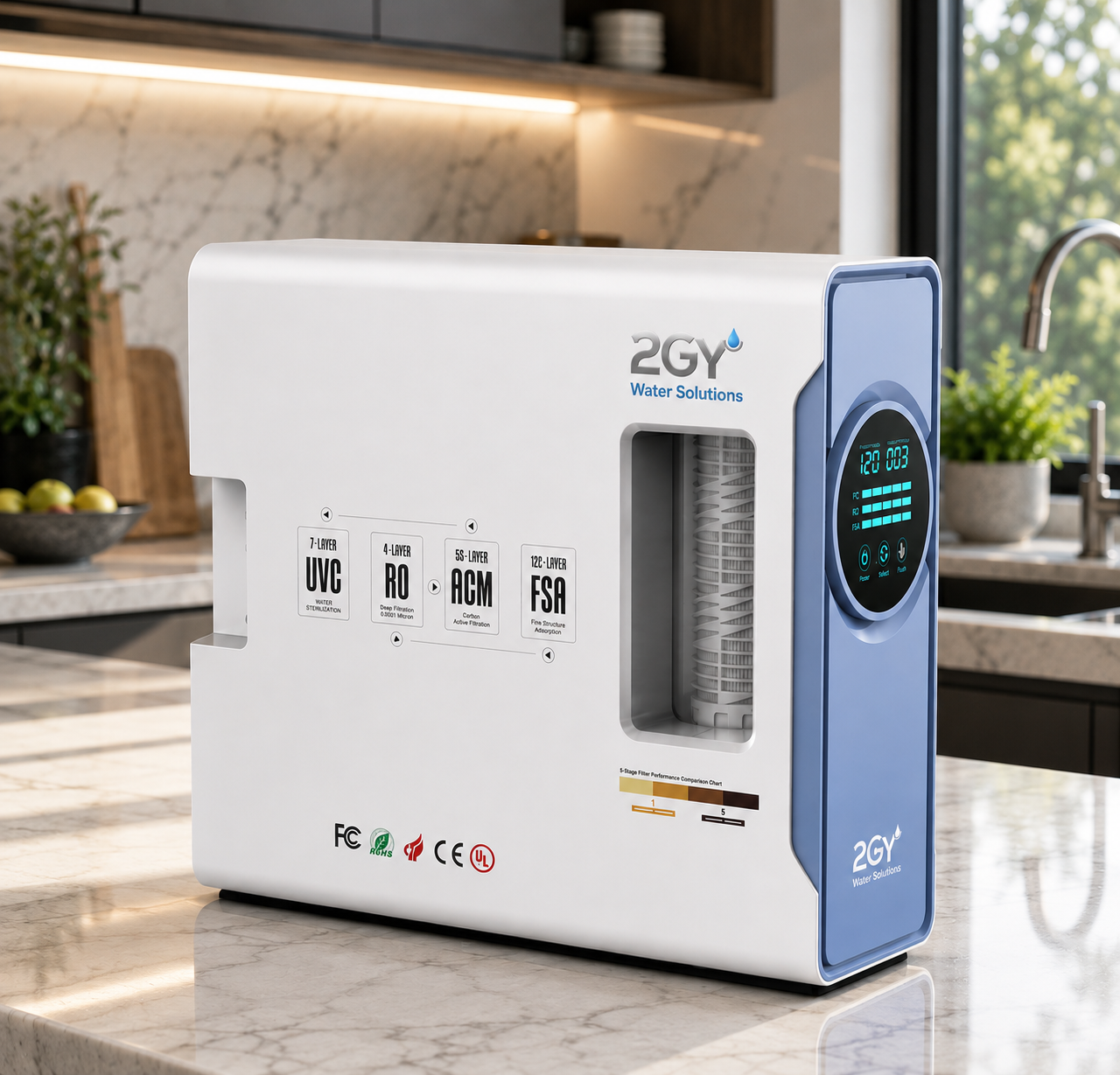 2GY Water Solutions Premium Reverse Osmosis Water Purifier