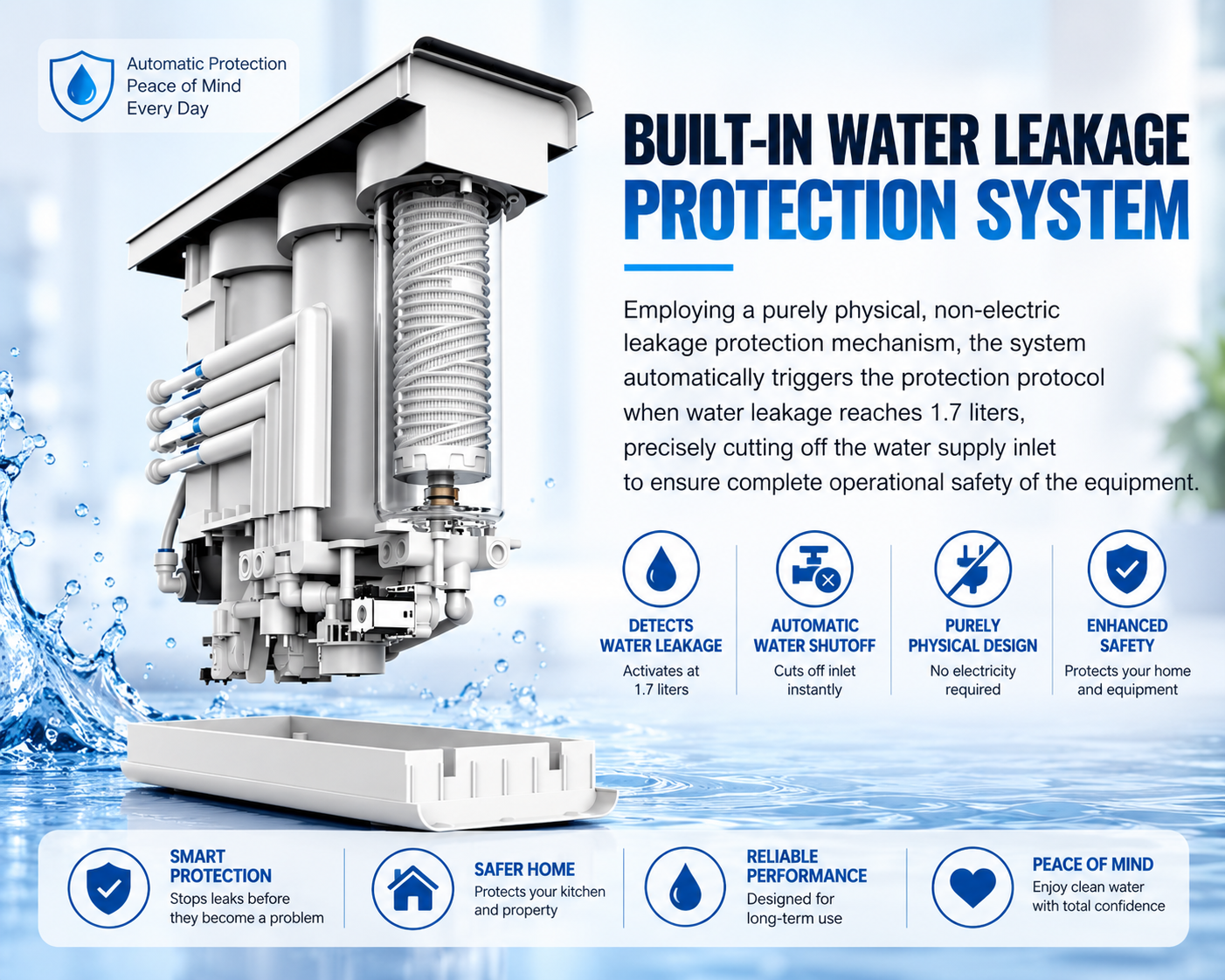 2GY Water Solutions Premium Reverse Osmosis Water Purifier