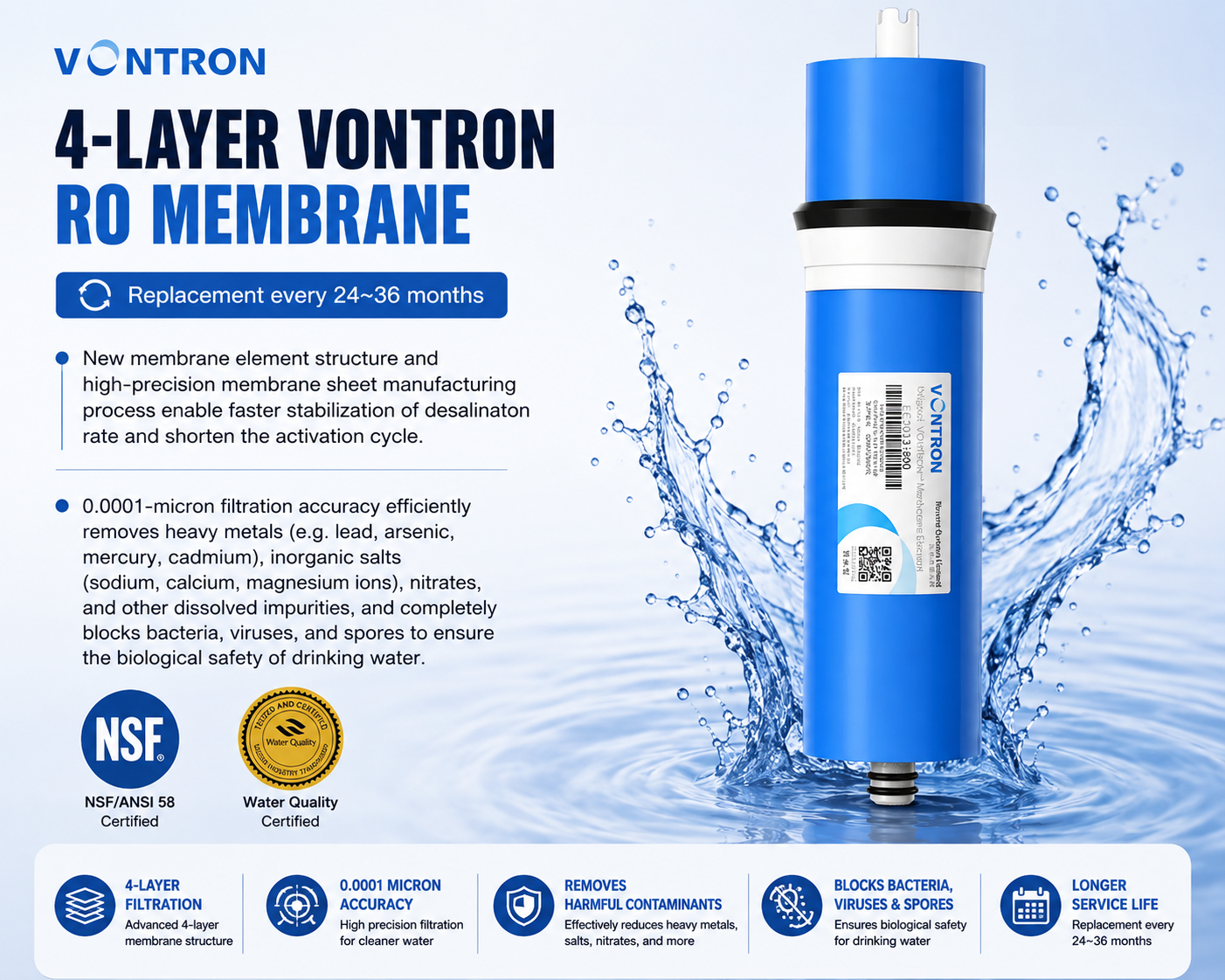 2GY Water Solutions Premium Reverse Osmosis Water Purifier