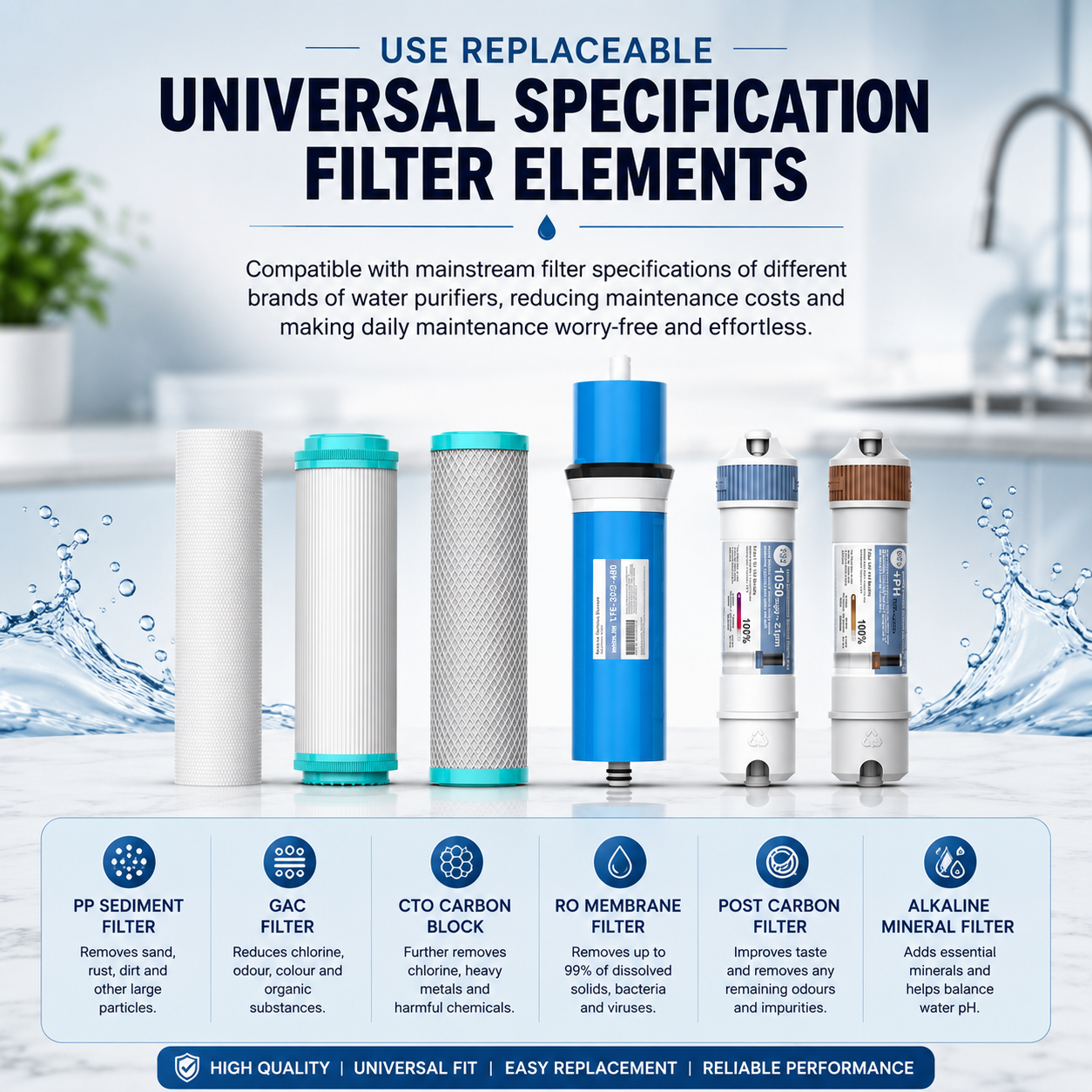 2GY OEM Electric 600GPD 7-Stage Tankless RO Water Filter System