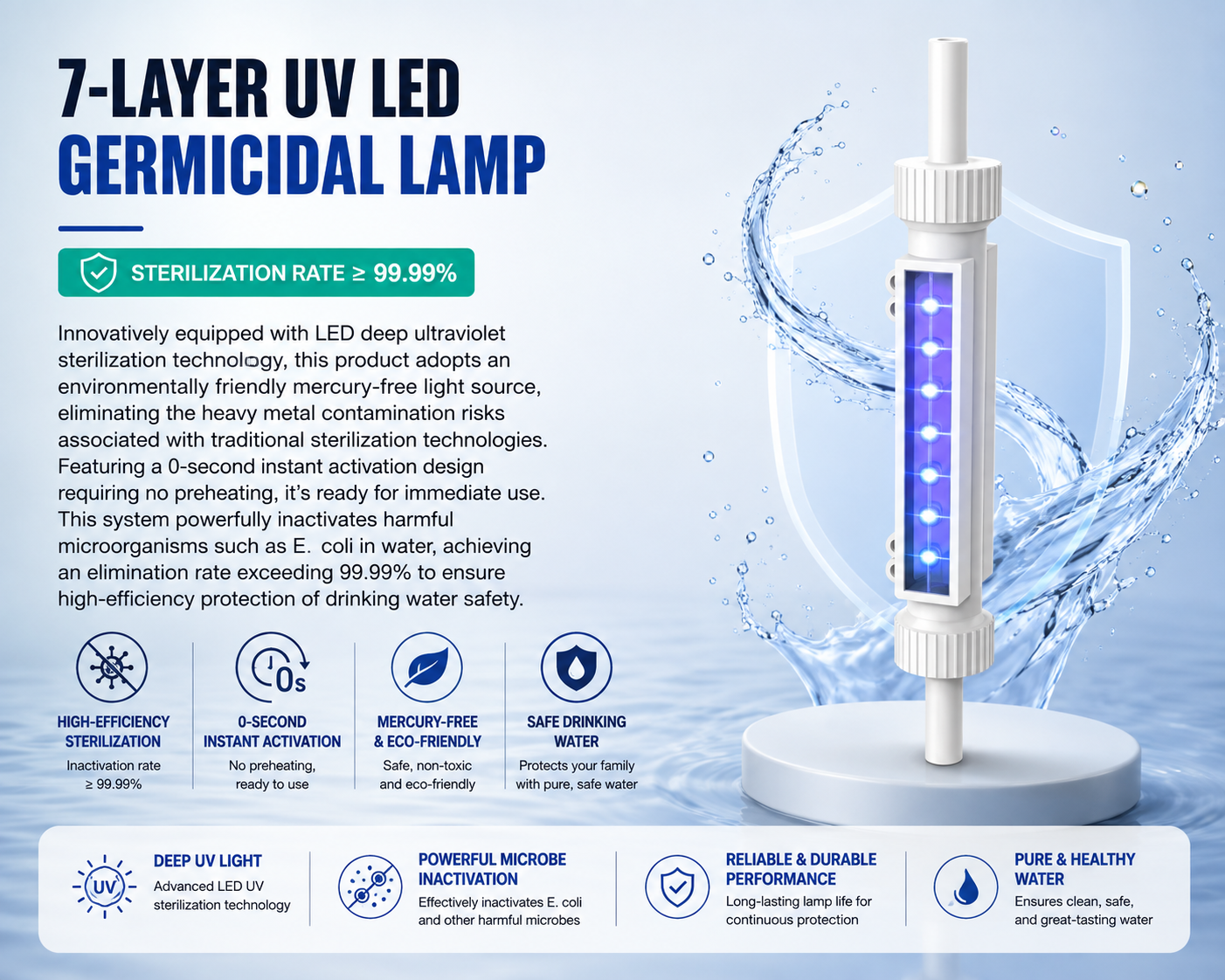 2GY Water Solutions Premium Reverse Osmosis Water Purifier