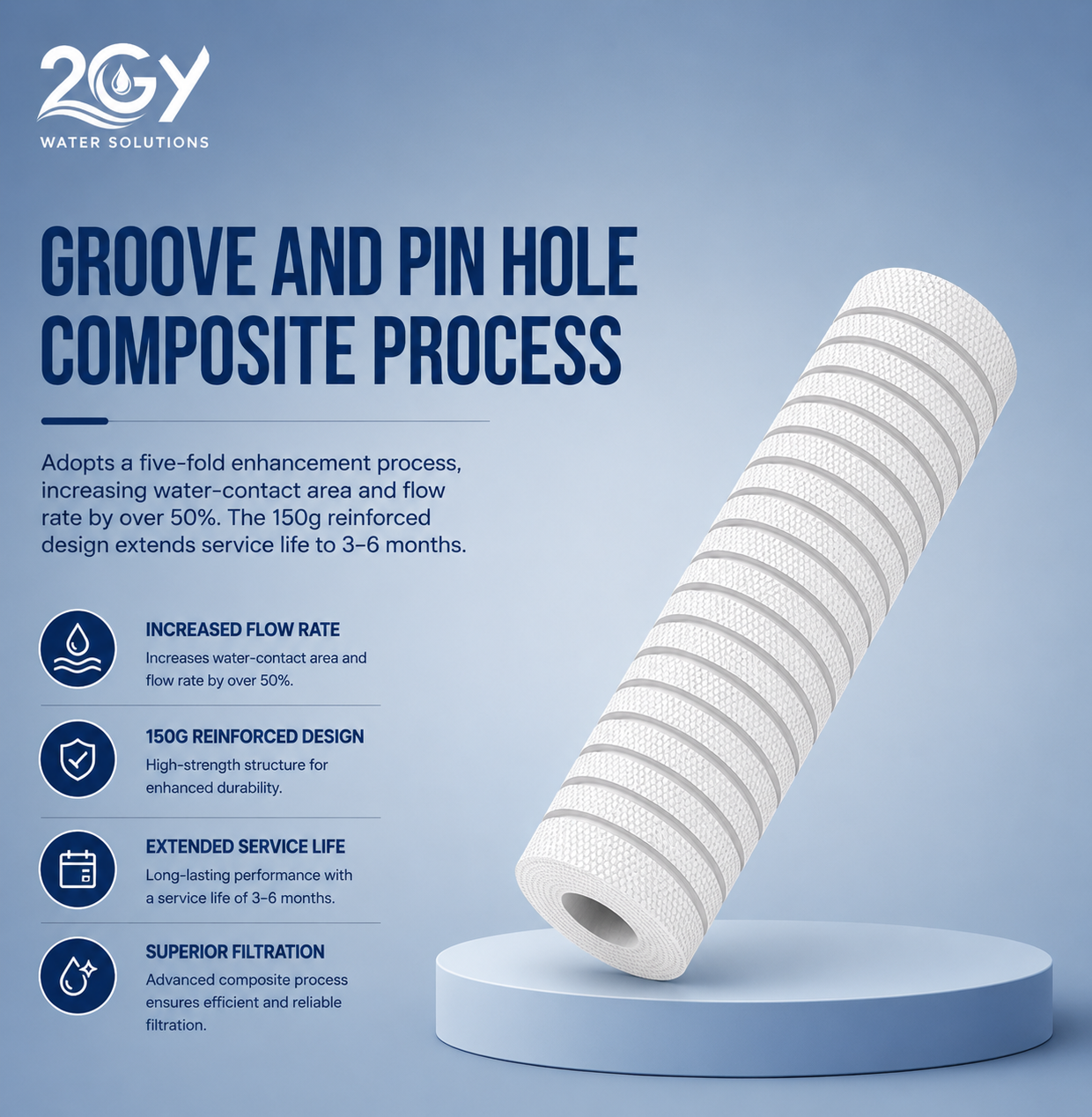 10" Activated Carbon PP Sediment Filter Cartridge – 1 Micron